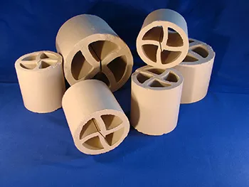 proware rings