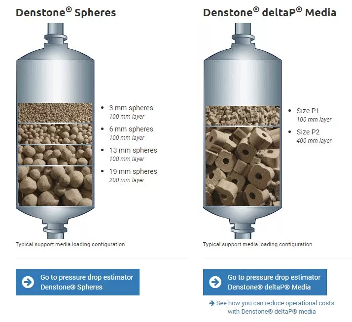 denstone tools reactor image